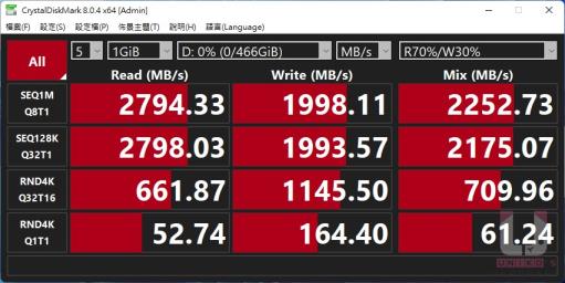 ADATA LEGEND 740 PCIe Gen3 x4 M.2 SSD 评测开箱