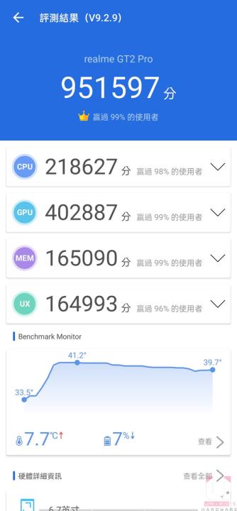 老羊搞机趣 – Realme GT2 Pro 上手开箱