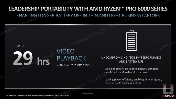 为专业工作者与商用而生~ AMD Ryzen PRO 6000 系列处理器