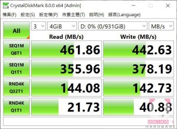 M.2 SSD 检测好物~ CyberSLIM M2D NGFF/ NVMe 两用外接盒