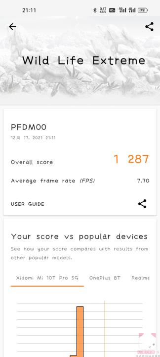 OPPO Reno 7 Pro 英雄联盟手游限定版上手轻开箱