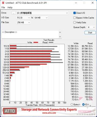 ADATA LEGEND 840 PCIe Gen4 x4 M.2 SSD 评测开箱