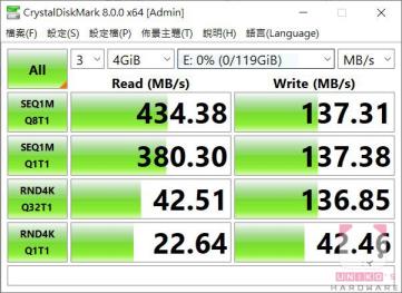 M.2 SSD 检测好物~ CyberSLIM M2D NGFF/ NVMe 两用外接盒