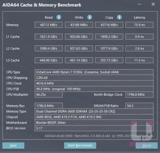 轻鬆超频到 3800！XPG SPECTRIX D45G PRO DDR4 RGB 电竞记忆体评测开箱