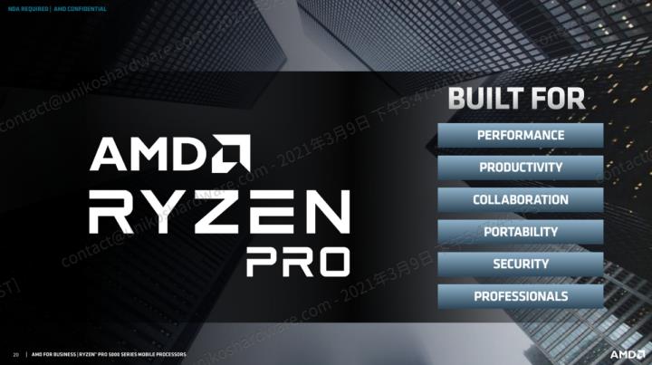 AMD RYZEN PRO 5000 行动处理器技术与效能介绍