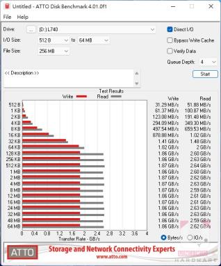ADATA LEGEND 740 PCIe Gen3 x4 M.2 SSD 评测开箱