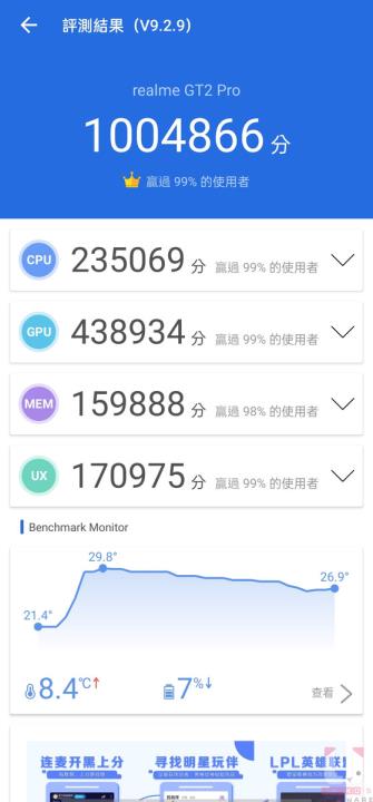 老羊搞机趣 – Realme GT2 Pro 上手开箱