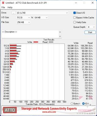 ADATA LEGEND 740 PCIe Gen3 x4 M.2 SSD 评测开箱