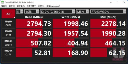 ADATA LEGEND 740 PCIe Gen3 x4 M.2 SSD 评测开箱