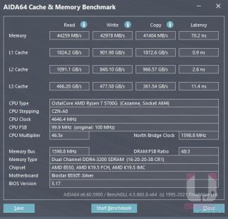 轻鬆超频到 3800！XPG SPECTRIX D45G PRO DDR4 RGB 电竞记忆体评测开箱