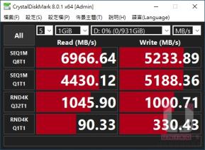 2.5GbE LAN 搭 Wi-Fi 6 无线网路、TUF GAMING Z590-PLUS WIFI 主机板开箱评测