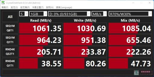 TUF Gaming A1 USB-C 3.2 Gen 2×1 SSD 外接盒评测开箱