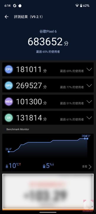 回归初心，性价比再现~ Google Pixel 6 开箱评测