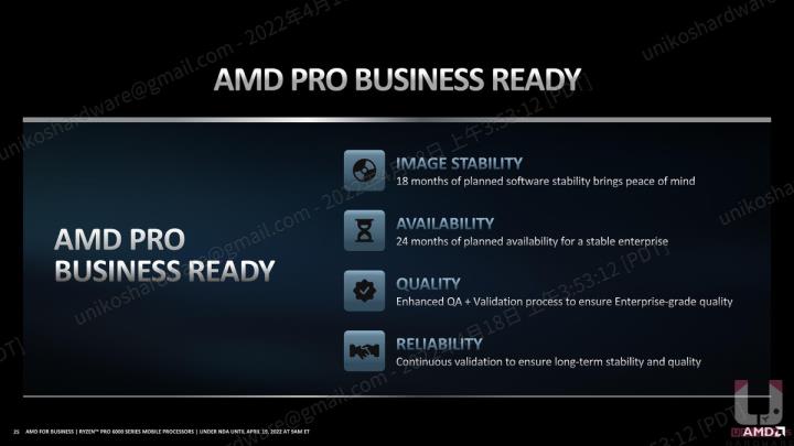 为专业工作者与商用而生~ AMD Ryzen PRO 6000 系列处理器