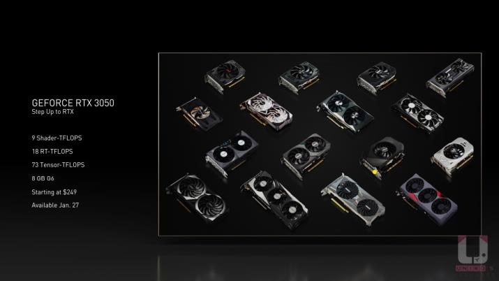 MSI GEFORCE RTX 3050 GAMING X 8G 显示卡评测开箱