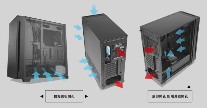 内建五风扇极致静音，Antec P10 Flux 机壳开箱
