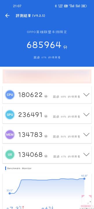 OPPO Reno 7 Pro 英雄联盟手游限定版上手轻开箱