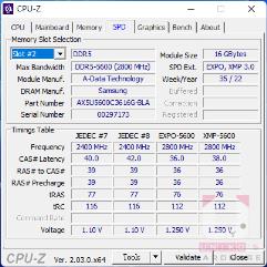XPG LANCER RGB DDR5-5600 电竞记忆体评测开箱