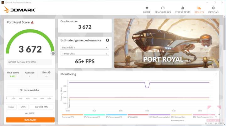 MSI GEFORCE RTX 3050 GAMING X 8G 显示卡评测开箱