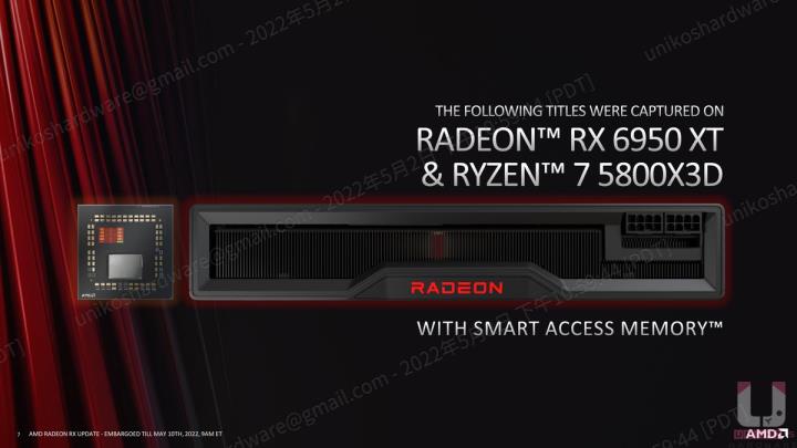 记忆体升级、频率提升！RX 6950 XT、RX 6750 XT、RX 6650 XT 显示卡资料解禁大揭密