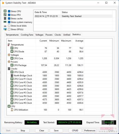 游戏专用处理器！AMD R7 5800X3D 效能评测开箱