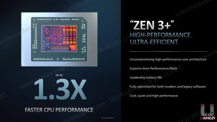 为专业工作者与商用而生~ AMD Ryzen PRO 6000 系列处理器