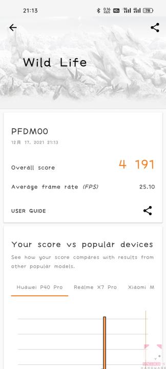 OPPO Reno 7 Pro 英雄联盟手游限定版上手轻开箱