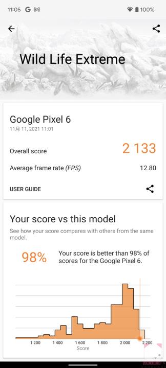 回归初心，性价比再现~ Google Pixel 6 开箱评测