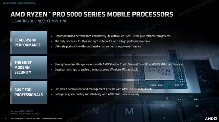 AMD RYZEN PRO 5000 行动处理器技术与效能介绍