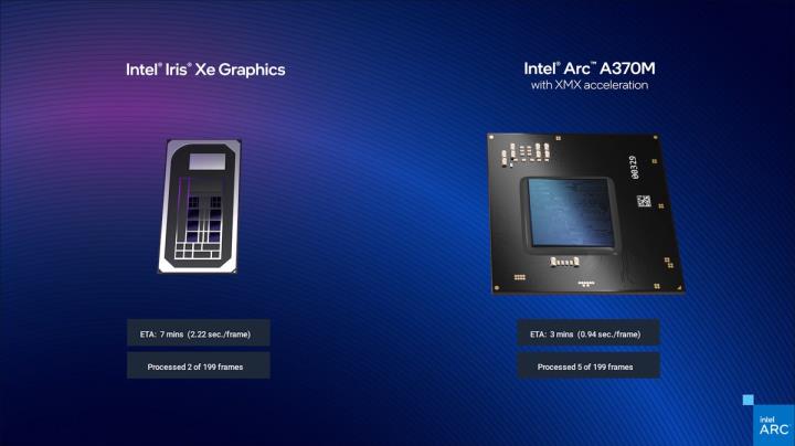 INTEL ARC：我要进来了!