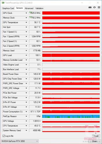 ROG STRIX RTX 3050 O8G GAMING 显示卡评测开箱