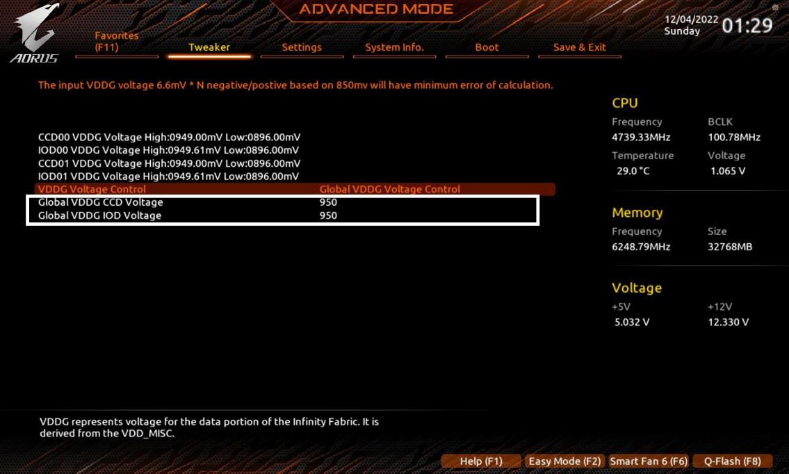 实测技嘉独家的 DDR5 EXPO HIGH BANDWIDTH & LOW LATENCY 技术