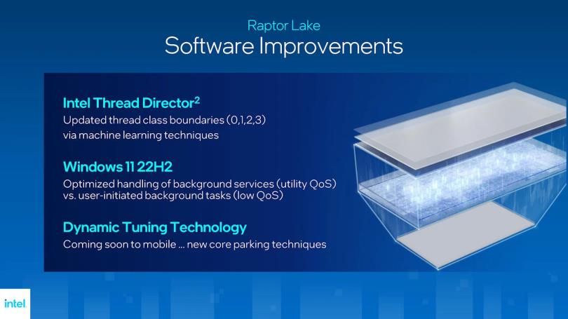 新一代游戏利器！Intel Core i9-13900K 处理器评测与架构分析