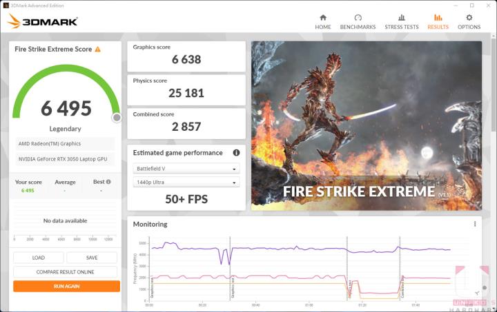 RYZEN 6000 系列真香降临~ ASUS TUF Gaming A17 FA707RC-0021B6800H 电竞笔电简评