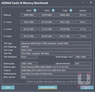 AMD R7 5700X 和 R5 5600 效能评测开箱