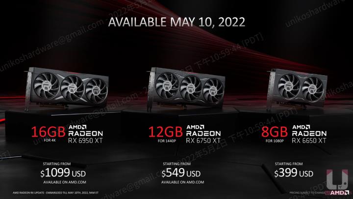 记忆体升级、频率提升！RX 6950 XT、RX 6750 XT、RX 6650 XT 显示卡资料解禁大揭密