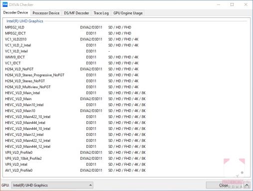 Intel Core i3-12100 性能和游戏测试，搭配 BIOSTAR RACING B660GTN