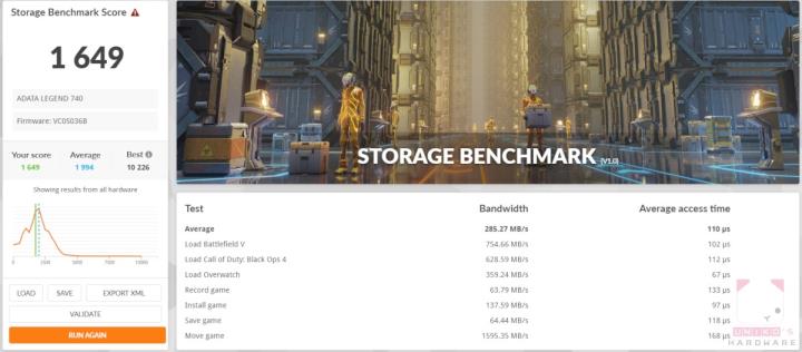 ADATA LEGEND 740 PCIe Gen3 x4 M.2 SSD 评测开箱