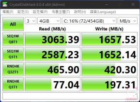 RYZEN 6000 系列真香降临~ ASUS TUF Gaming A17 FA707RC-0021B6800H 电竞笔电简评