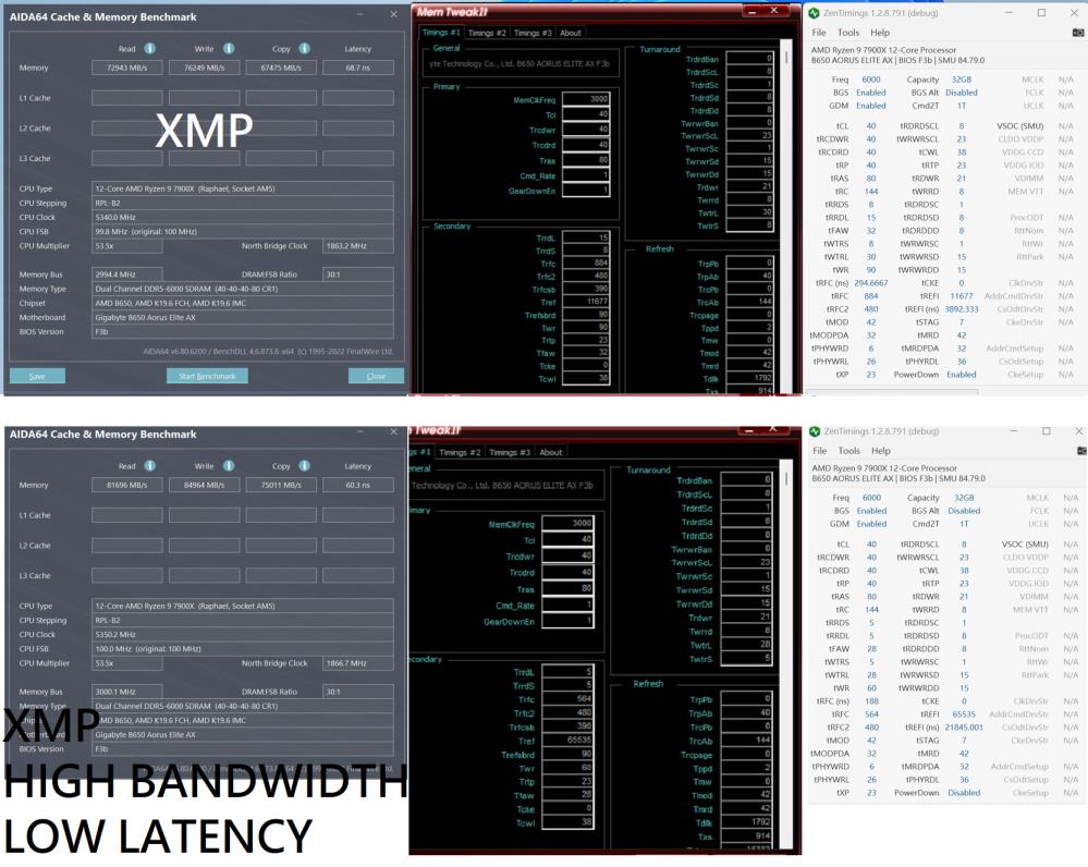 实测技嘉独家的 DDR5 EXPO HIGH BANDWIDTH & LOW LATENCY 技术