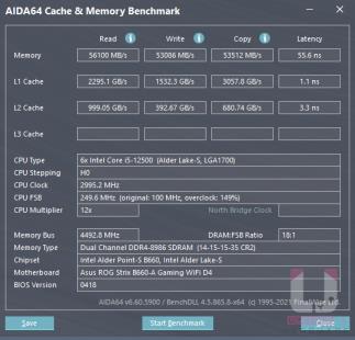 Intel Core i5-12500 性能测试，搭配 ROG STRIX B660-A GAMING WIFI D4