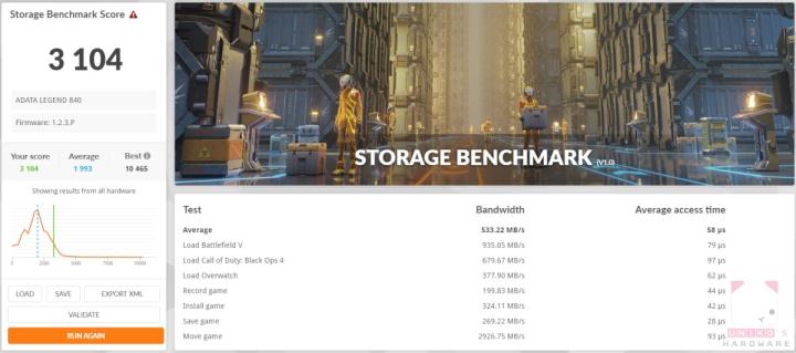 ADATA LEGEND 840 PCIe Gen4 x4 M.2 SSD 评测开箱