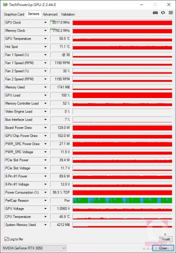 MSI GEFORCE RTX 3050 GAMING X 8G 显示卡评测开箱
