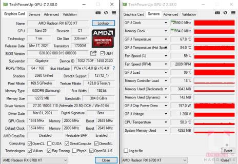 GIGABYTE Radeon RX 6700 XT GAMING OC 12G 评测开箱