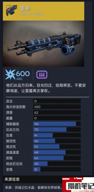 《命运2》雷神怎么获得？