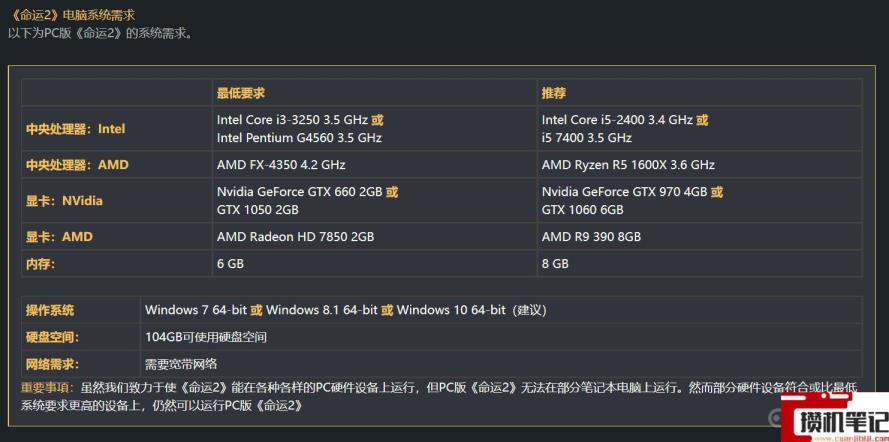 《命运2》配置要求高吗？