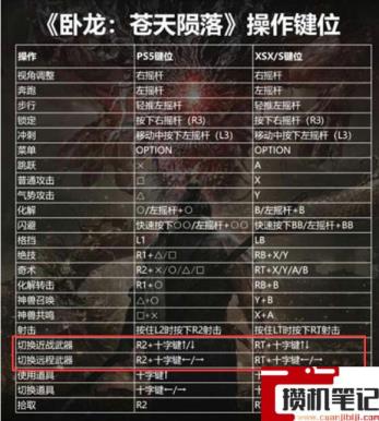 《卧龙:苍天陨落》怎么换武器? 《卧龙:苍天陨落》怎么换武器?