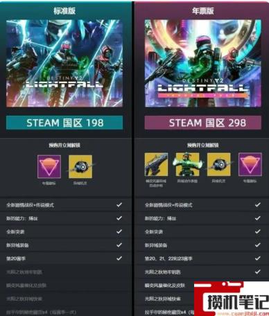 《命运2》光陨之秋年票有什么用内容？