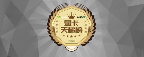 2023最新显卡天梯图（持续更新）