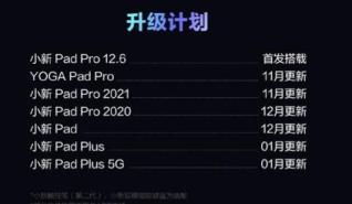 zui13更新计划详细介绍